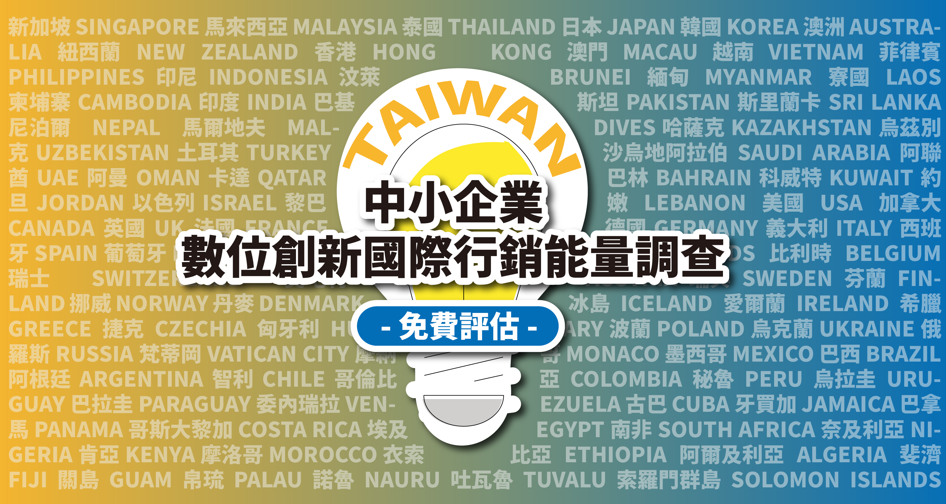 國際診斷問卷